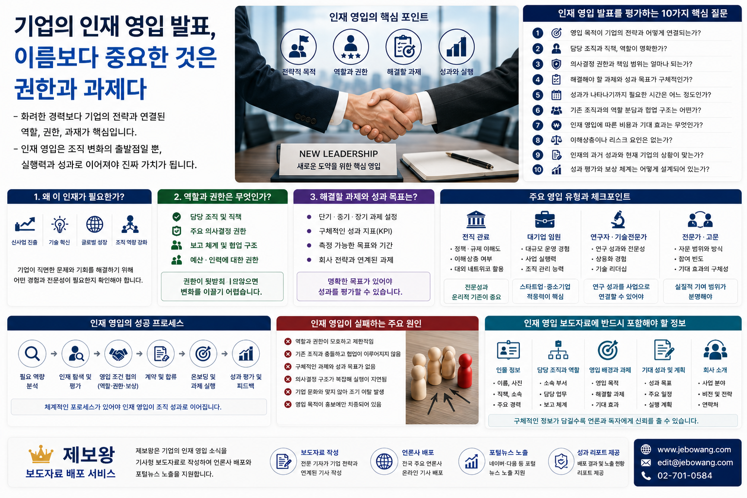 [칼럼]기업의 인재 영입 발표, 이름보다 중요한 것은 권한과 과제다