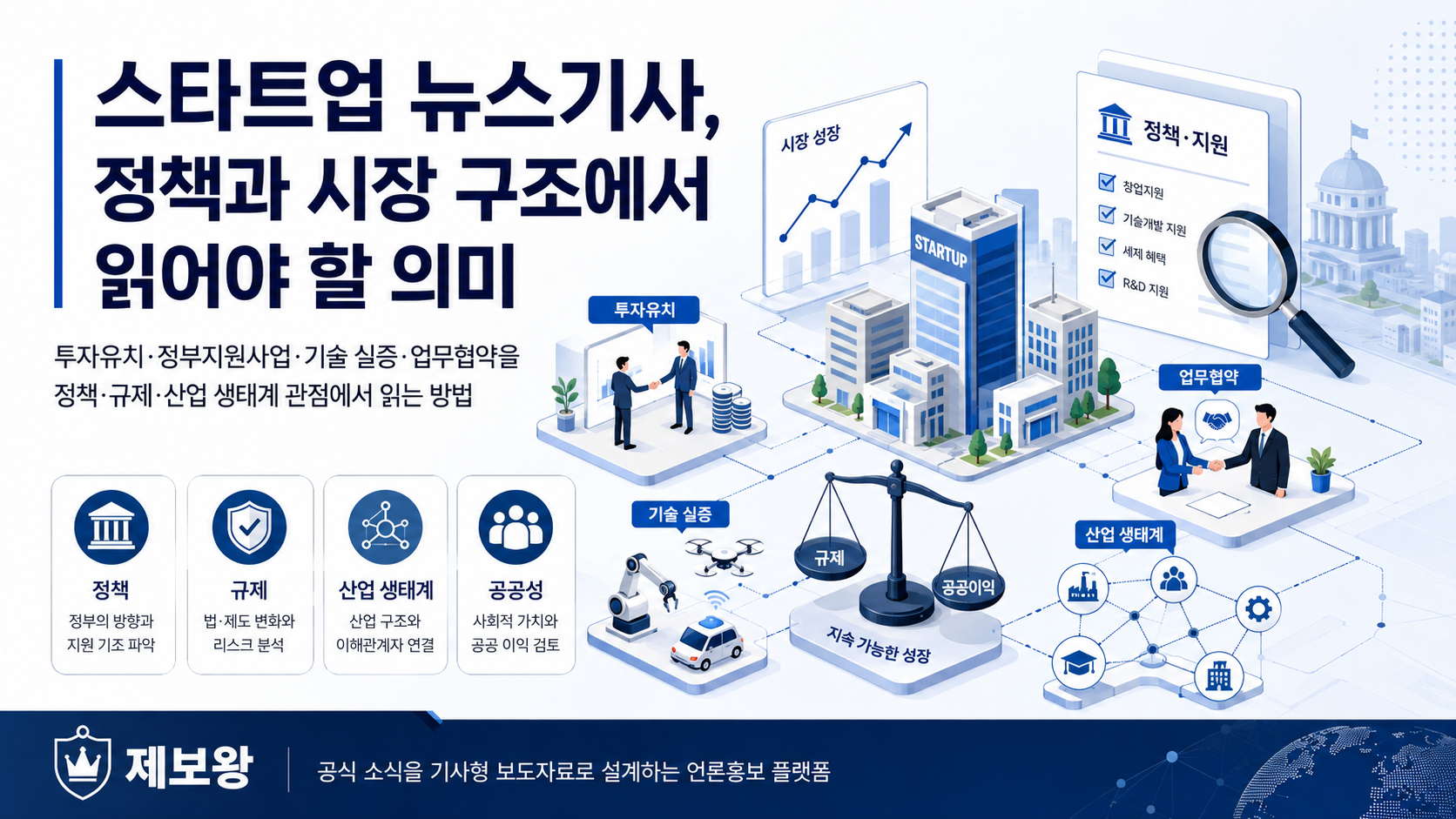스타트업 뉴스기사, 정책과 시장 구조에서 읽어야 할 의미