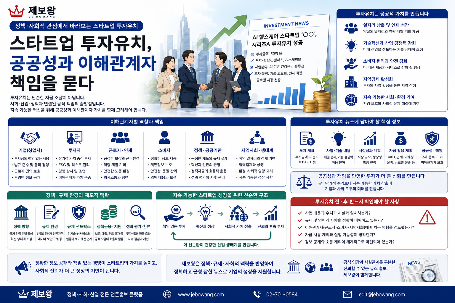 스타트업 투자유치, 공공성과 이해관계자 책임을 묻다