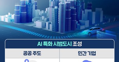 도시가 스스로 판단한다면…K-AI 시티의 권한과 책임