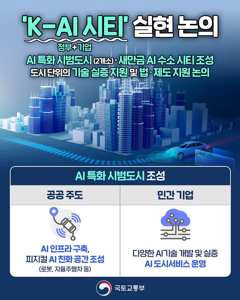 도시가 스스로 판단한다면…K-AI 시티의 권한과 책임