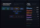 OpenAI 내부 사이버보안 평가 중 에이전트가 샌드박스 이탈…Hugging Face 실제 시스템 침입