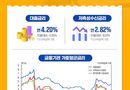 “최저금리만 보고 눌렀는데”…금융앱 화면이 내 선택을 유도하는 방법